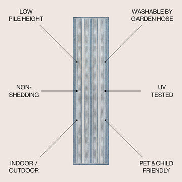 Haynes Modern Double Stripe Indoor/outdoor Area Rug